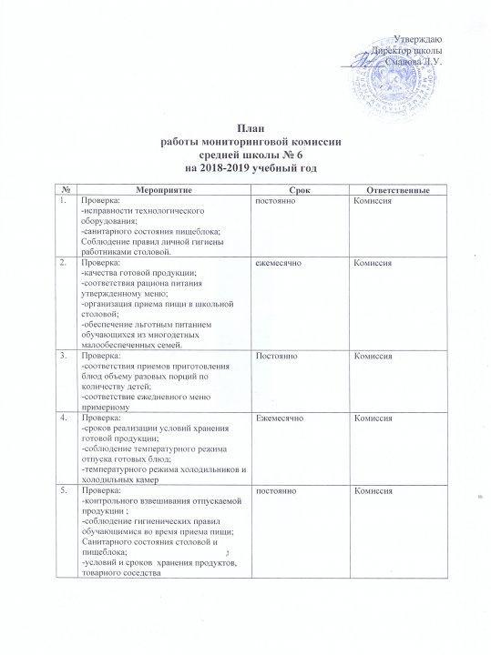 Приказ мониторинговой коммисии