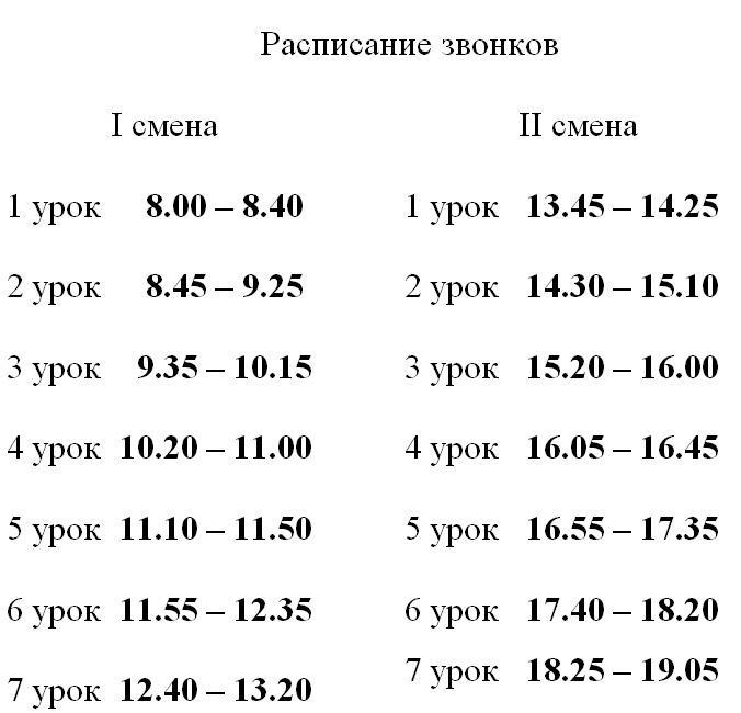Расписание уроков