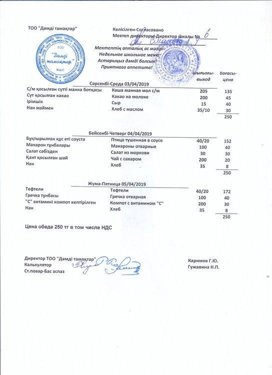 Меню 3.04.2019г