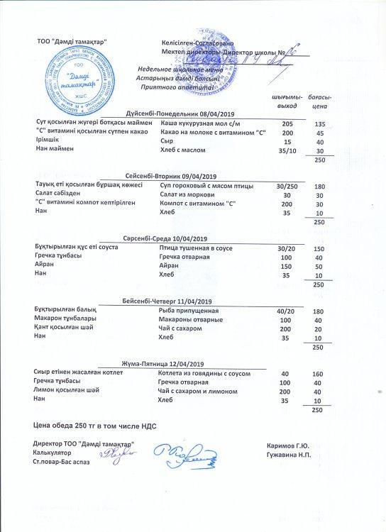 Меню 8.04-12.04.2019г.