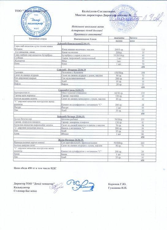 Меню 22.04-26.04.2019г.