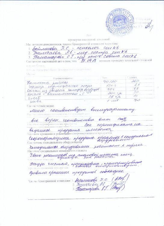 Акт проверки школьной столовой