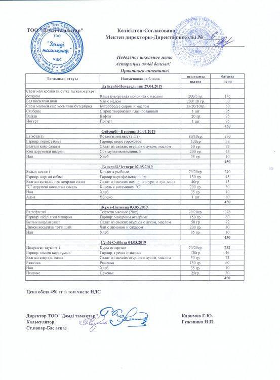 Меню 29.04-4.05.2019г.