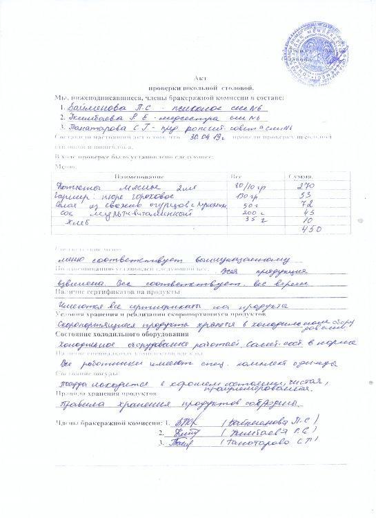 Акт проверки школьной столовой