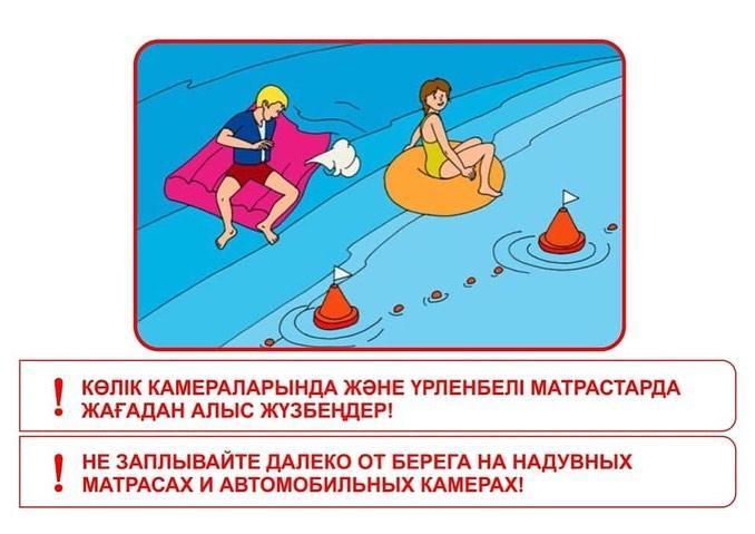 Правила поведения на воде