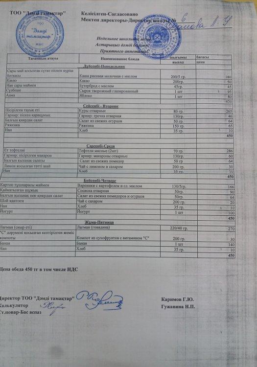 Меню 9.09-13.09.2019г.