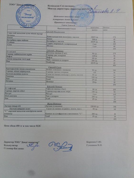 Меню 16.09-20.09.2019г.