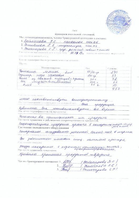 Акт проверки школьной столовой 2019-2020 учебный год