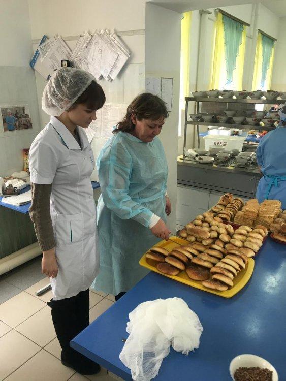 Школьное питание и бракеражная комиссия
