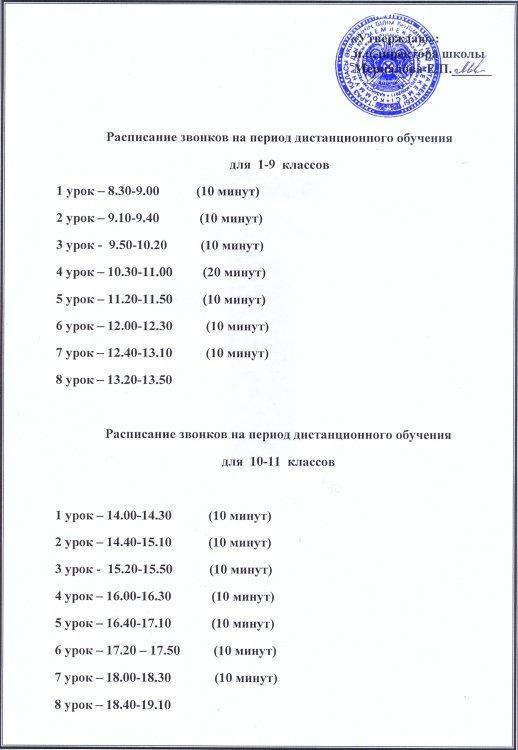 Расписание звонков на период дистанционного обучения