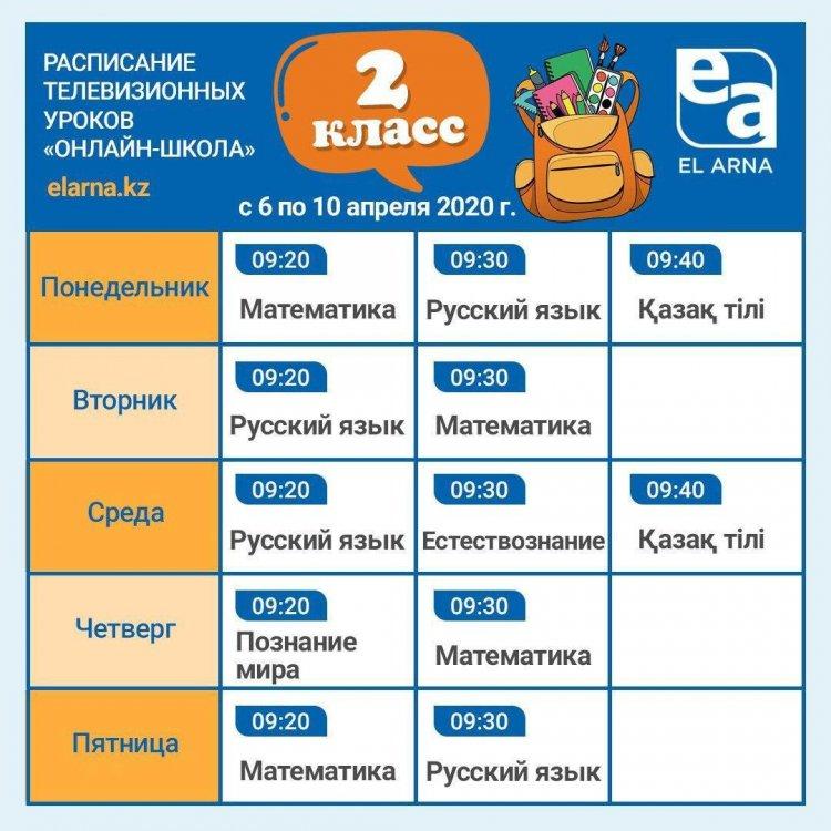ТВ уроки