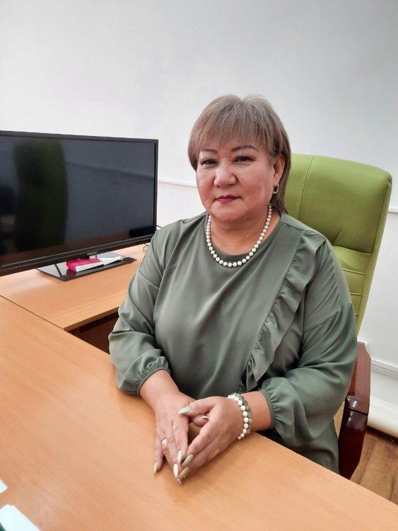 Администрация школы