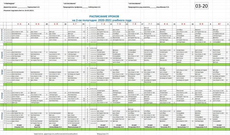 Расписание уроков на 2-ое полугодие 2020-2021 учебного года 2-смена