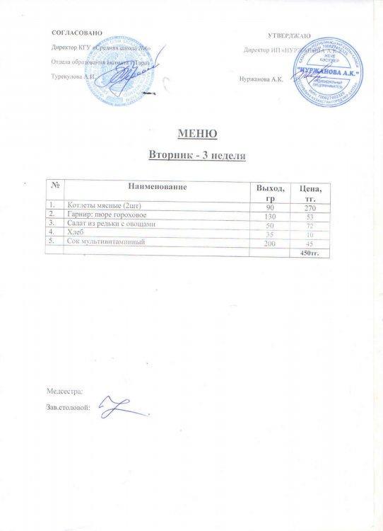 Меню 13.04.21 год