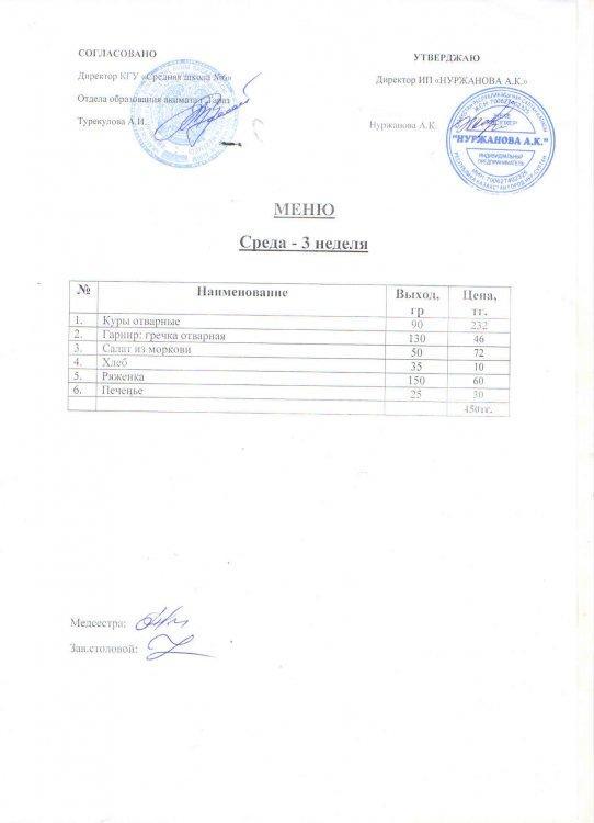 Меню 14.04.21 год