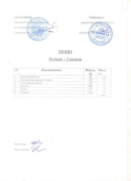 Меню 15.04.21 год