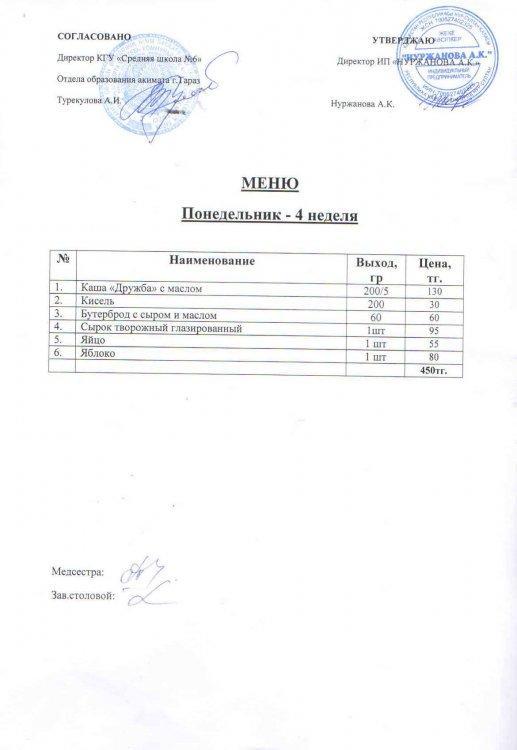 Меню 19.04.21 год