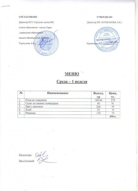 Меню 01.09.2021 год