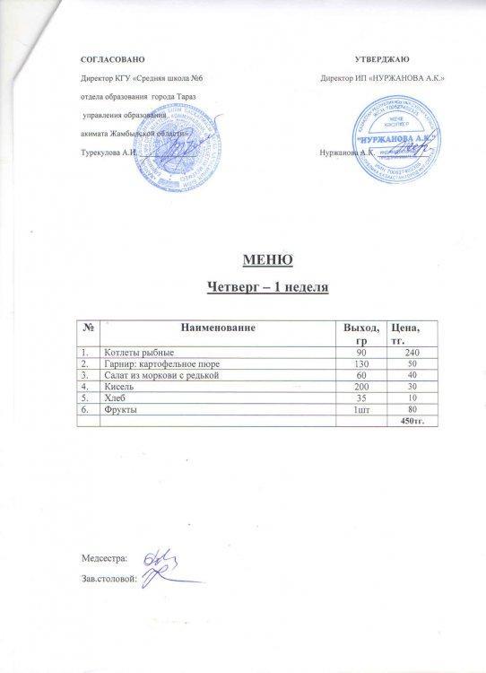 Меню 02.09.2021 год