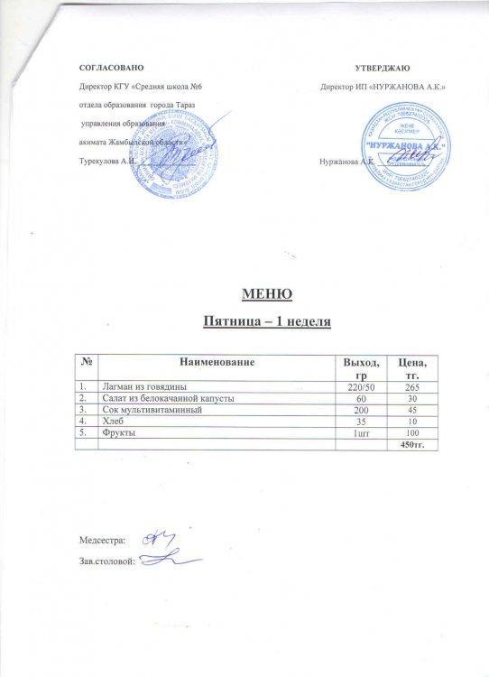 Меню 03.09.2021 год