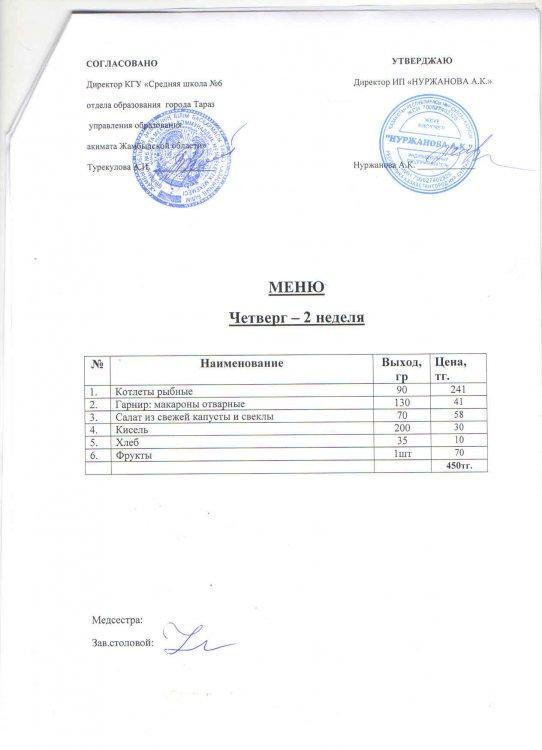 Меню 09.09.2021 год