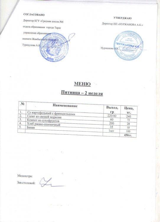 Меню 10.09.2021 год