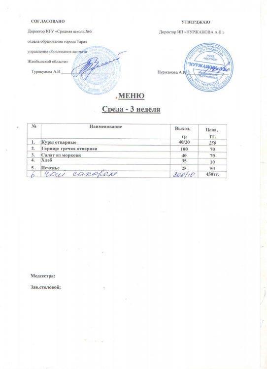 Меню 15.09.2021 год