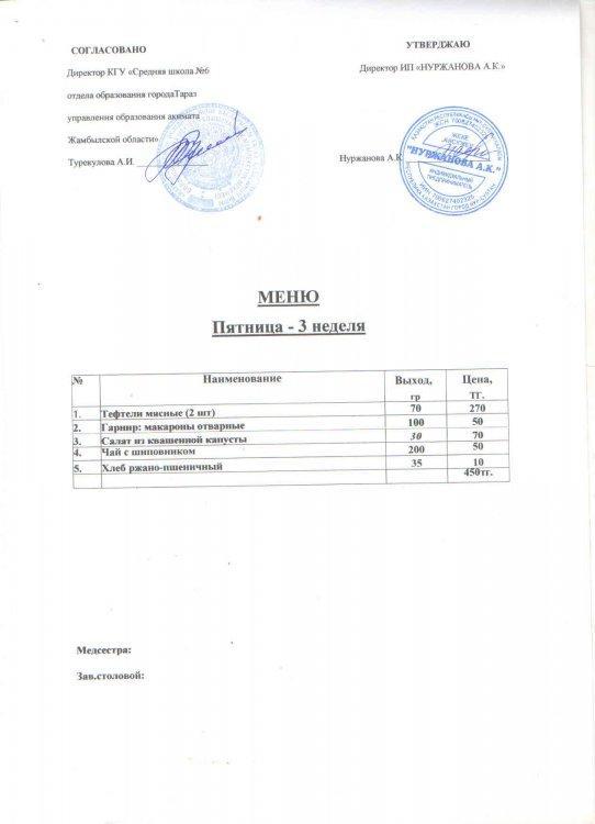 Меню 17.09.2021 год