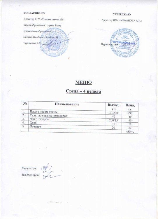 Меню 22.09.2021 год