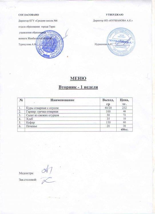 Меню 28.09.2021 год