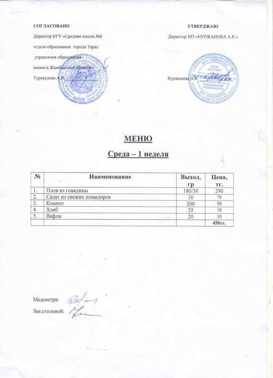 Меню 29.09.2021 год