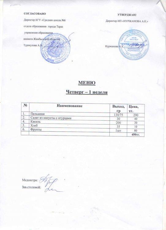 Меню 30.09.2021 год