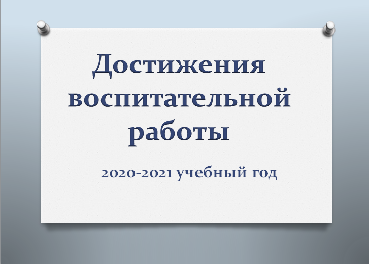 Достижения воспитательной работы 2020-2021 учебный год