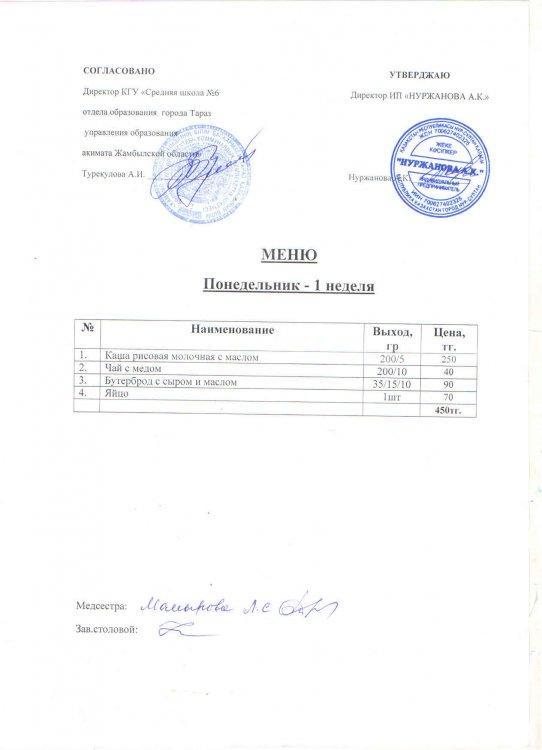 Меню 08.11.21 год