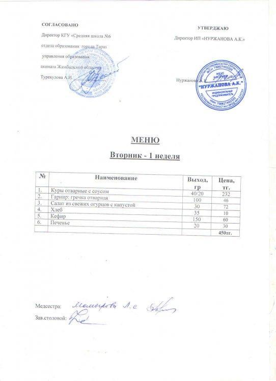 Меню 09.11.2021 год
