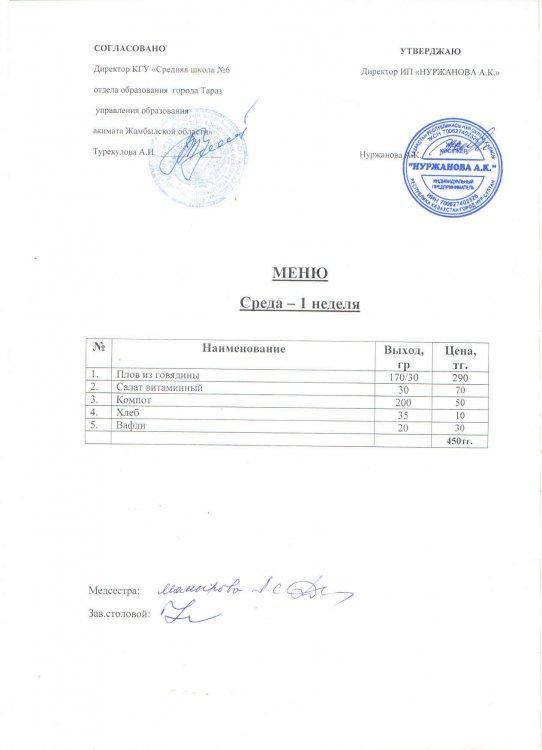 Меню 10.11.2021год