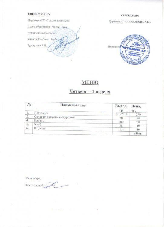 Меню 11.11.2021год