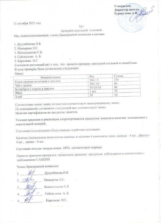 Акт проверки школьной столовой