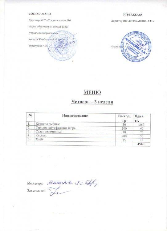 Меню 25.11.2021год
