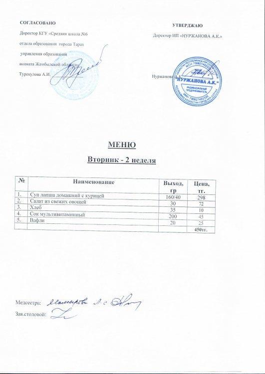 Меню 7.12.2021год