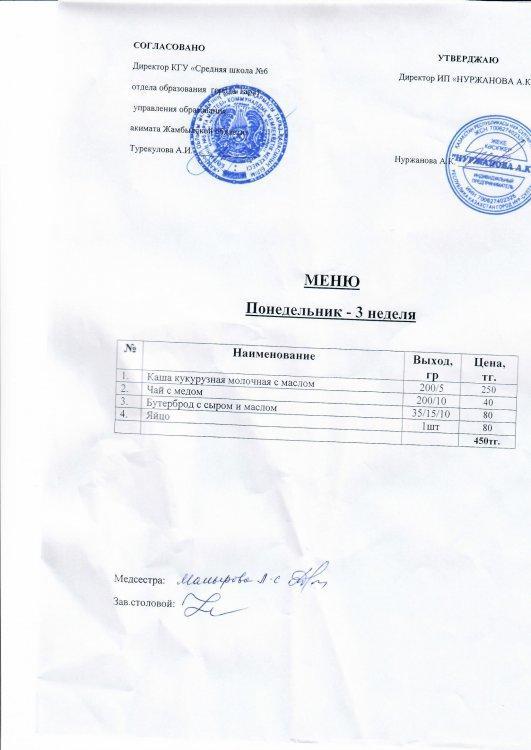 Меню 9.12.2021год
