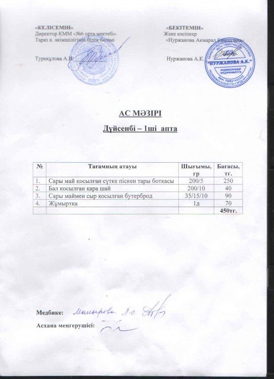 Меню 17.01.2022год