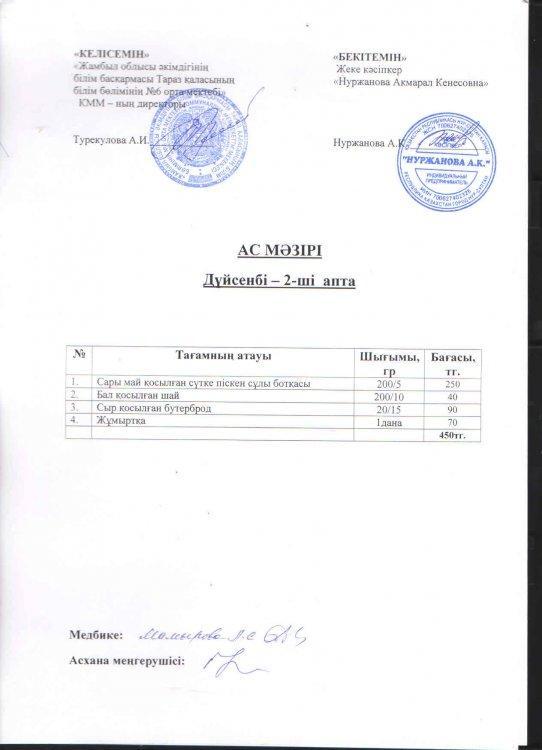 Меню 24.01.2022год