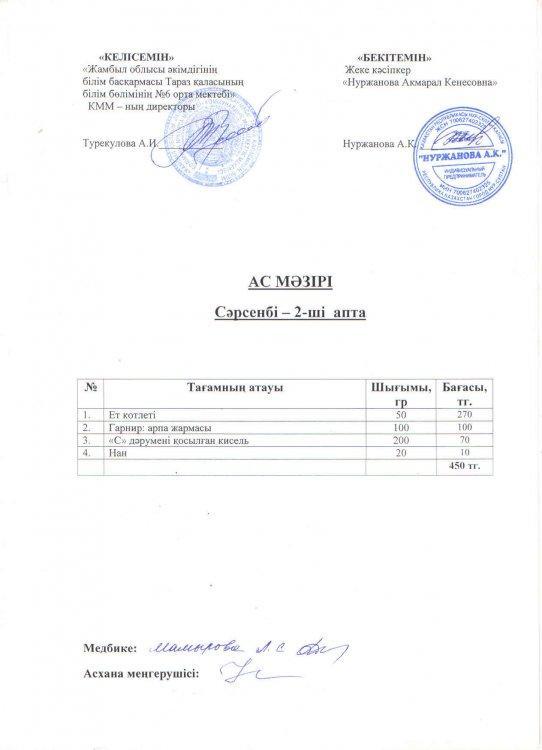 Меню 26.01.2022год