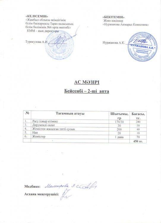 Меню 27.01.2022год