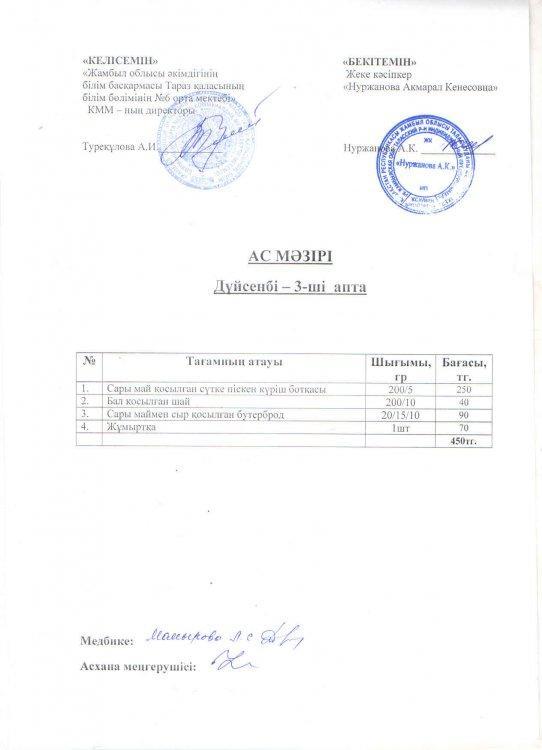 Меню 31.01.2022год