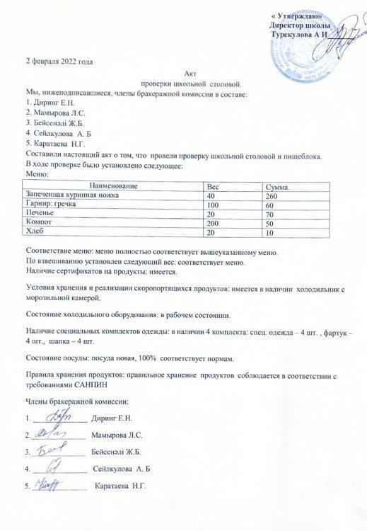 Акт проверки школьной столовой
