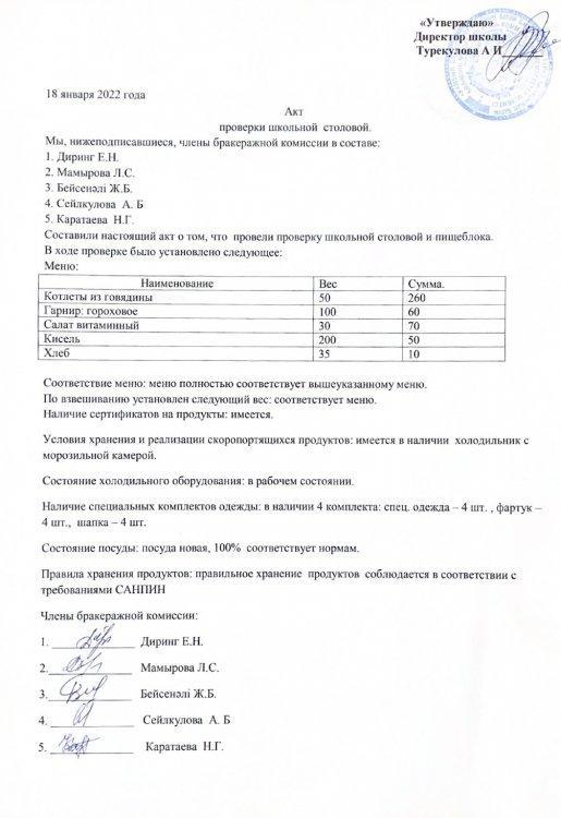 Акт проверки школьной столовой