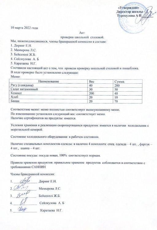 Акт проверки школьной столовой
