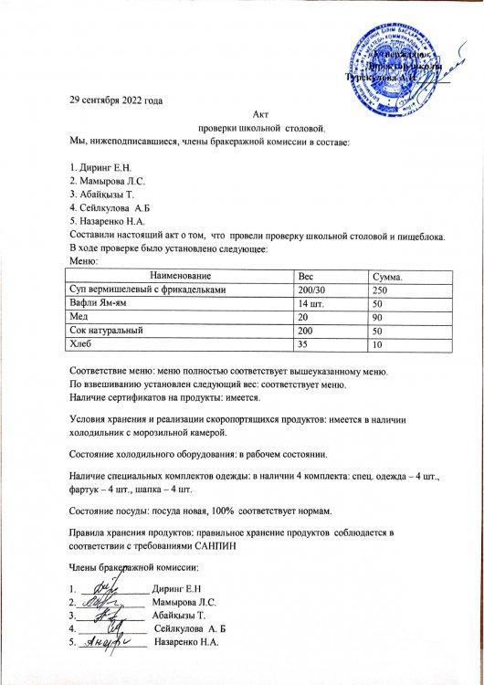 Акт проверки школьной столовой
